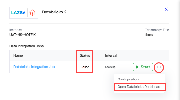 Troubleshooting Kinesis data stream job